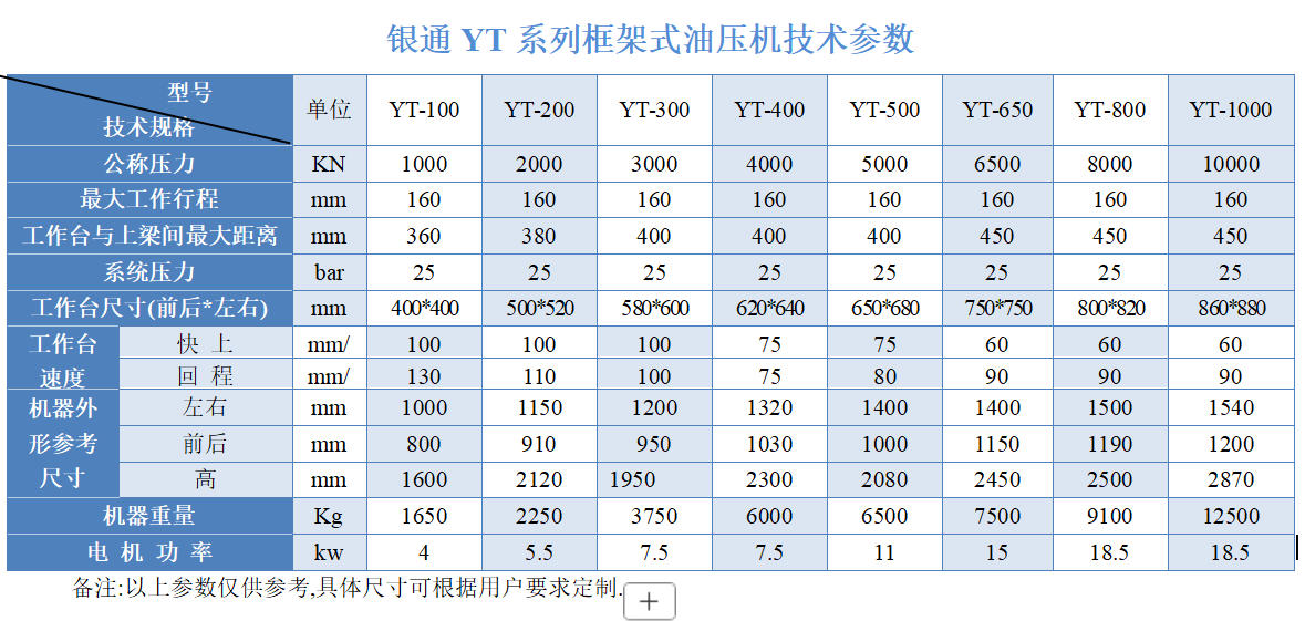 糖心VLOGIOS官方黃金首飾糖心网站在线观看技術參數
