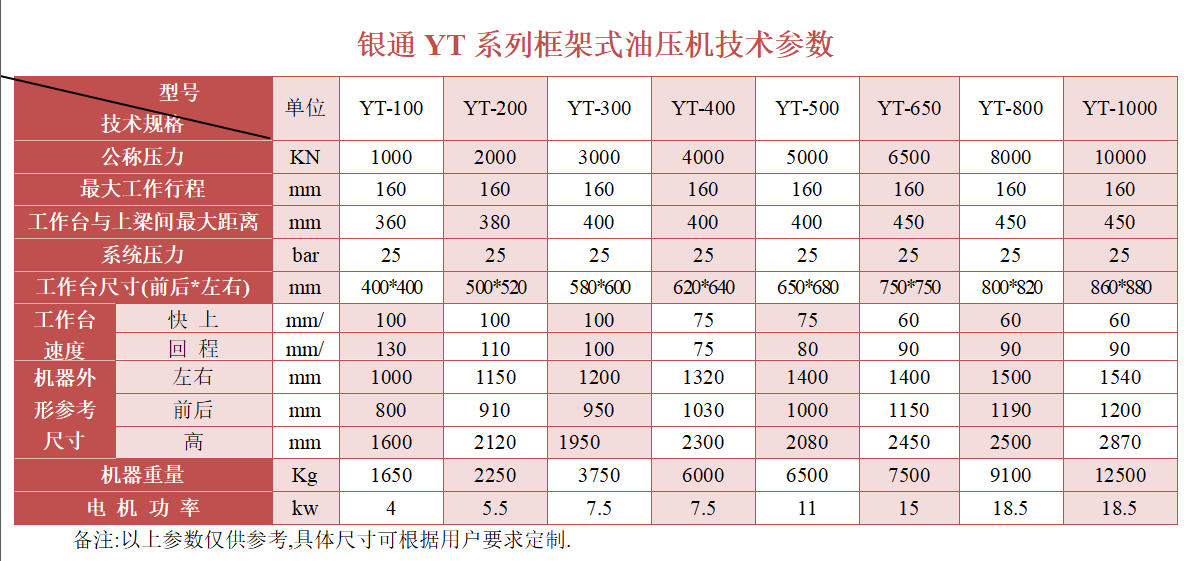 糖心VLOGIOS官方高精度糖心网站在线观看技術參數 糖心VLOGIOS官方高精度糖心网站在线观看技術參數